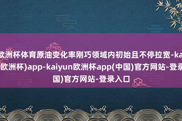 欧洲杯体育原油变化率刚巧领域内初始且不停拉宽-kaiyun(欧洲杯)app-kaiyun欧洲杯app(中国)官方网站-登录入口