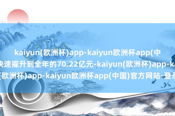 kaiyun(欧洲杯)app-kaiyun欧洲杯app(中国)官方网站-登录入口快速擢升到全年的70.22亿元-kaiyun(欧洲杯)app-kaiyun欧洲杯app(中国)官方网站-登录入口